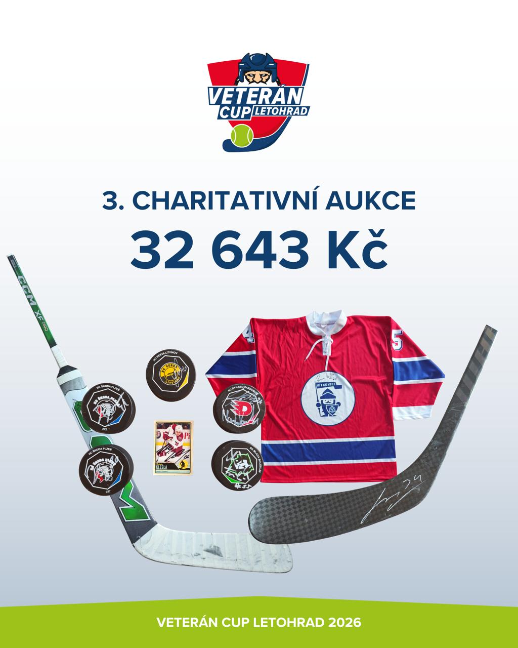 Poděkování za 3 charitativní aukci 